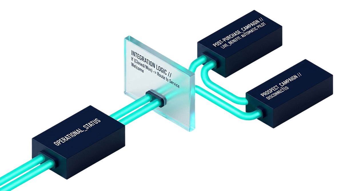 A Data Platform capability, not an Application