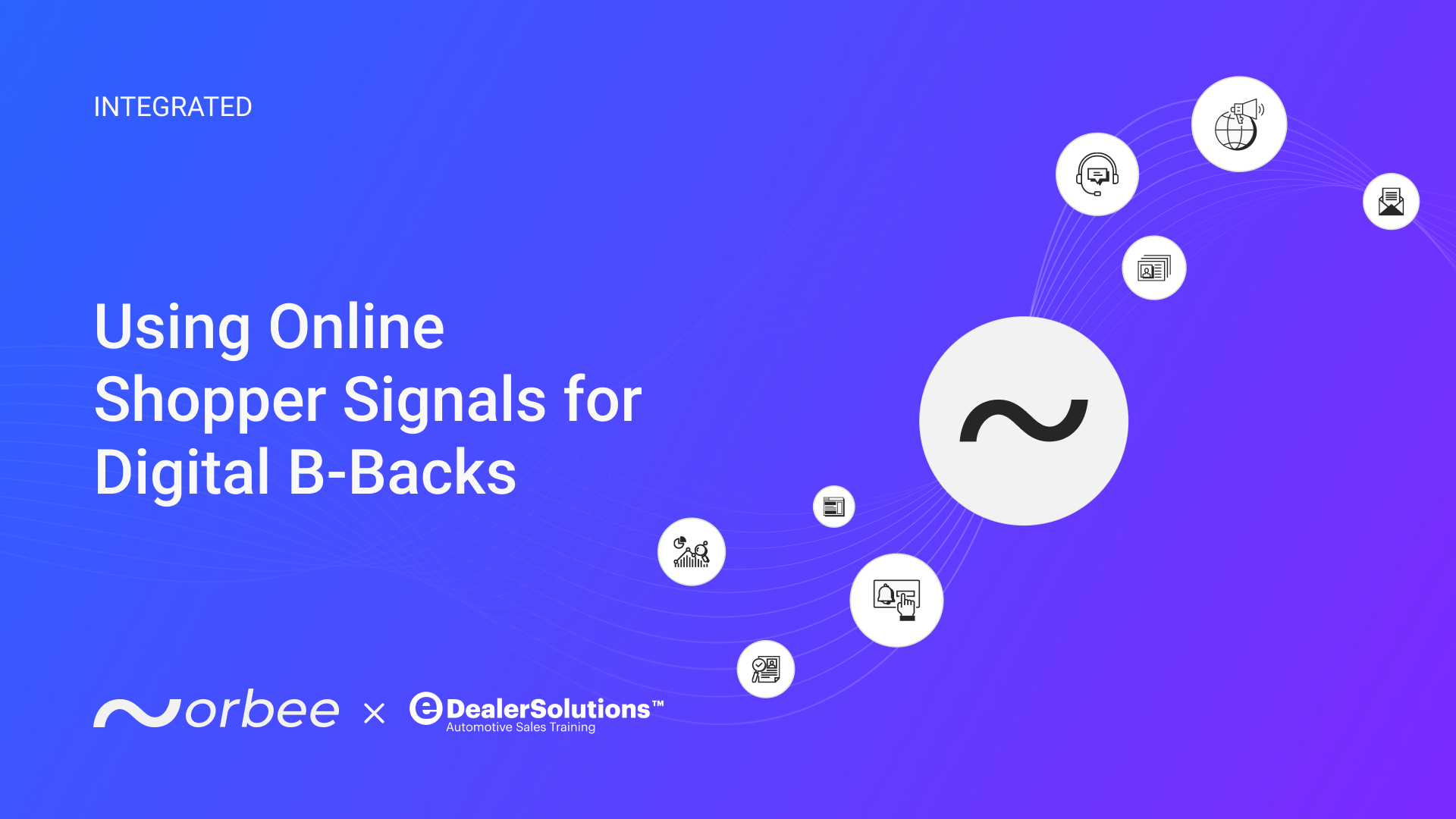 Using Online Shopper Signals for Digital B-Backs